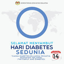 You can use this images on your website with proper attribution. Kira Kira 3 6 Juta Rakyat Malaysia Kementerian Kesihatan Malaysia Facebook
