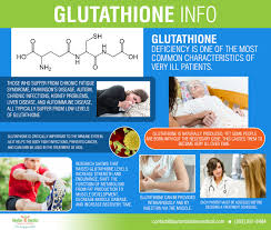 Glutathione Iv Therapy Miami Injections Benefits Side Effects Glutathione Glutathione Benefits Iv Therapy