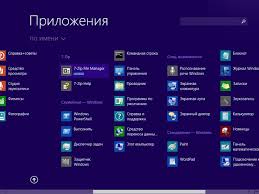 Nachalnyj Ekran Windows 8 Menyu Pusk Windows 8 Knopka Pusk Windows 8 Panel Windows 8