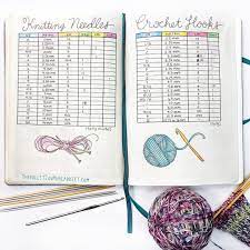 Saw This Idea In A Fb Group A Few Weeks Ago Just After I Bought A Duplicate Set Of Needles Bullet Journal Knitting Bullet Journal Layout Planner Bullet Journal