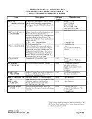 Material type what is material type usage of material type in the sap system defining and using material types f. List Of Approved Materials Civil Works