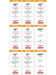 Check spelling or type a new query. Freedom Plus Indosat Im3 Harga Cara Daftar Apa Itu Gadgetren
