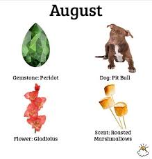 Your Birth Month Reveals Fascinating Secrets About Your Personality August Birthday Quotes Birth Month Personality Birth Month Quotes
