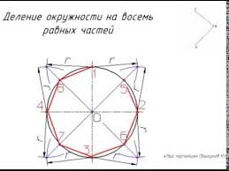 как разделить окружность на 3 части с помощью циркуля Delenie Okruzhnosti Na 8 Chastej Youtube