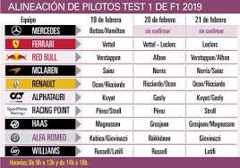 El campeonato de fórmula 1 vive una temporada más, la emocionante lucha de mercedes con el resto de equipos. Alineacion De Pilotos Para El Test 1 De Pretemporada De F1 2020