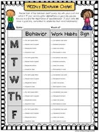 Weekly Behavior Chart Editable Free