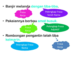 Kita sering menggunakan kata penghubung on account of artinya sebab atau karena. Ppt Frasa Kerja Powerpoint Presentation Free Download Id 6149482