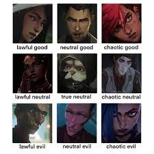 no spoilers] characters by alignment - one character per alignment! :  r/arcane