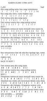 Not Angka Pianika Lagunya Naif Karena Kamu Cuma Satu