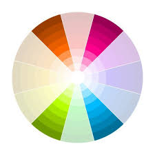 Double Complementary A Four Hue Contrasting Color Scheme This Scheme Uses Two Adjacen Double Complementary Colors Complimentary Color Scheme Subtractive Color