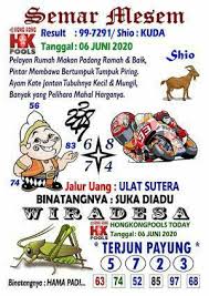 Puluhan lawan nya 1 jadi 16 18.12. Prediksi Mandor Hk 6 Juni 2020 Top 2d Ups Bb Aman Facebook