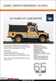 94 results for land rover defender camel trophy. Epingle Sur Range Rover