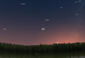 Xmas and new year theme. The Christmas Star Appears Again Jupiter And Saturn Align In The Great Conjunction On Dec 21 2020 Astronomy Com