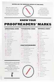 Know Your Proofreaders 39 Marks Proofreader Writing Inspiration Knowing You