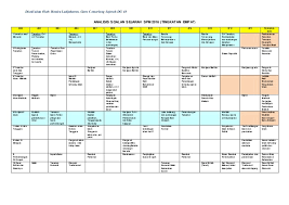 Savesave ramalan sejarah mpm 2016.docx for later. Analisis Soalan Sejarah Spm 2016