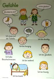 Gefuhle Deutsch Lernen Deutsch Deutsch Kinder