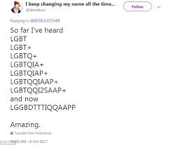 (he hardly ever calls, just sends me messages) well i just received this email with the acronym lgbtqia and i was fred is only a decade or a decade and a half older than me so when neither of us knew immediately what the i or the a was in the acronym that our. Teachers Federation Conducts Lggbdtttiqqaapp Training Daily Mail Online