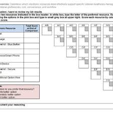 Pairwise Comparison Worksheet Example Download Scientific