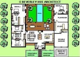 4,322 square feet, 4 bedrooms, 5 bathrooms. House Plans With Courtyard Middle 47 Ideas For 2019 Pool House Plans Courtyard House Plans U Shaped House Plans