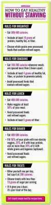 Pin On Eating Healthy