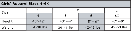 Drjays Com Customer Service Girls Size Chart