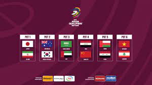 Following the conclusion of the preliminary joint qualifiers round 2, 13 participating teams, including afc asian cup 2023 host. All Eyes On Asia Ahead Of The Afc Asian Qualifiers Road To Qatar Draw Football News Fifa World Cup 2022
