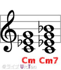 This song was featured on the following album: æŽˆæ¥­ ã‚»ãƒ–ãƒ³ã‚¹ã‚³ãƒ¼ãƒ‰ã‚'åˆå¿ƒè€…å'ã'ã«è§£èª¬ å››å'ŒéŸ³ã®ä»•çµ„ã¿ã‚'ç†è§£ã—ã‚ˆã† 2021å¹´8æœˆ ãƒ©ã‚¤ãƒ–utaten