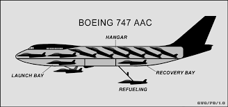 We did not find results for: Airborne Aircraft Carrier Wikiwand