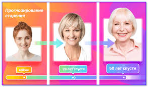тест как ты будешь выглядеть в 18 лет с фото Kak Posmotret Na Sebya Cherez 20 30 Let Kak Ya Budu Vyglyadet V Starosti
