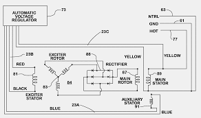 Surprisingly enough, the output of the alternator is not a pure d/c as one might expect, but a pulsating d/c. Diagram 3 Phase Alternator Wiring Diagram Full Version Hd Quality Wiring Diagram Diagrammit Fanofellini It
