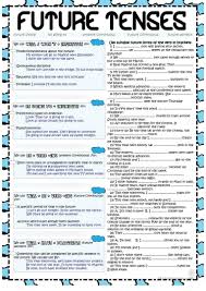 Future Tense Review Worksheet Free Esl Printable Worksheets Made By Teachers Future Tense Tenses Tenses English