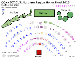 A Concert Band Seating Related Keywords Suggestions A