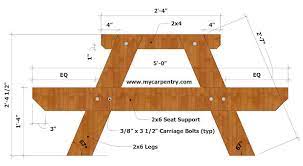 The information from each image that we get, including set of size and resolution. 8 Foot Picnic Table Plans