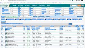 52 week low date 01/06/21; Stock Screener Filter And Sort By Technical Indicators