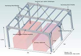 Conseil Pour Section Ossature Abris Voiture Abri Voiture Pose Parquet Flottant Parquet Flottant
