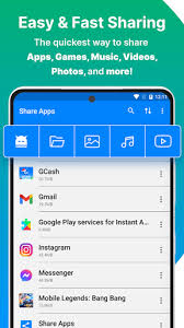 To test the setup wizard flow, run the following command . Share Apps Apk Transfer App Sharing Backup By Prometheus Interactive Llc Google Play United States Searchman App Data Information
