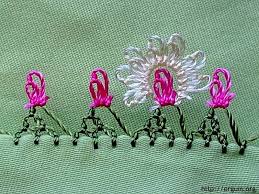 lalezar adli kullanicinin oya creations panosundaki pin oya oya ornekleri orme kenar susleri