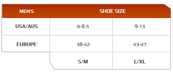 Size Guides 2xu