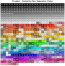 Html Web Color Chart Mta Index Chart Hmtl Color Chart