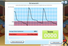 Check spelling or type a new query. People S Pie Review For Teachers Common Sense Education