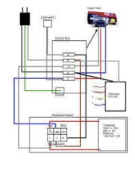 • a red wire with a diode and black wire without a diode is a dual circuit system that offers dc for battery charging and ac to power lights. Diagram Trailer Hoist Wiring Diagram Full Version Hd Quality Wiring Diagram Wiringservi Argiso It