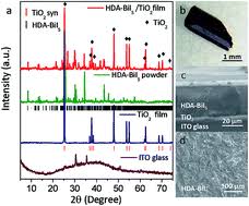 Sunway velocity, ikea, my town, eko cheras mall, bukit bintang city, pavillion, klcc, kl. Polarization Enhanced Photoelectric Performance In A Molecular Ferroelectric Hexane 1 6 Diammonium Pentaiodobismuth Hda Bii5 Based Solar Device Rsc Advances Rsc Publishing