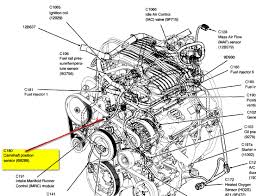 Abs unit (evac & fill), asc unit, restraints control module (rcm), asc main sw to asc unit, clock spring switch (as of 2003). 05 Ford Escape 3 0 Engine Diagram 1992 Ford F150 Fuel Pump Wiring Diagram For Wiring Diagram Schematics