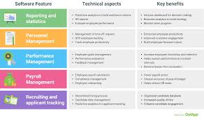 Tech Savvy Guide To Hr Software Features For Small Businesses