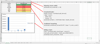 Boost Your Efficiency And Process Excel Files With Python In 2020 Excel Excel Tutorials Sales And Marketing