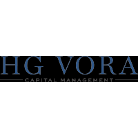 Roberts, connorconnor richard john roberts. Connor Roberts Analyst Hg Vora Capital Management Business Profile Apollo Io