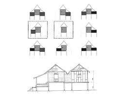 The ancient literature on the intangible process of erecting rumah. Http Papers Cumincad Org Data Works Att Ijac20076201 Content Pdf