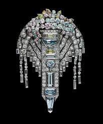 Acesse nosso site para ver materiais de peças de montagem: Bijoux Art Deco Leur Popularite Bondit En Asie Miller