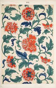 Check spelling or type a new query. Traditional Chinese Patterns Traditional Chinese Flower Patterns Traditional Chinese Patterns On China ä¸­å›½ä¼ ç»Ÿçº¹æ · ä¸­å›½ä¼ ç»ŸèŠ±çº¹ ä¸­å›½ä¼  Prints Chinese Ornament Pattern Art