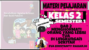 By gemar soal sunday, february 3, 2019 add comment edit. Kelas 2 Bab 2 Pertemuan 1 Menghormati Orang Yang Lebih Tua Di Lingkungan Sekitar Kurikulum 2013 Youtube